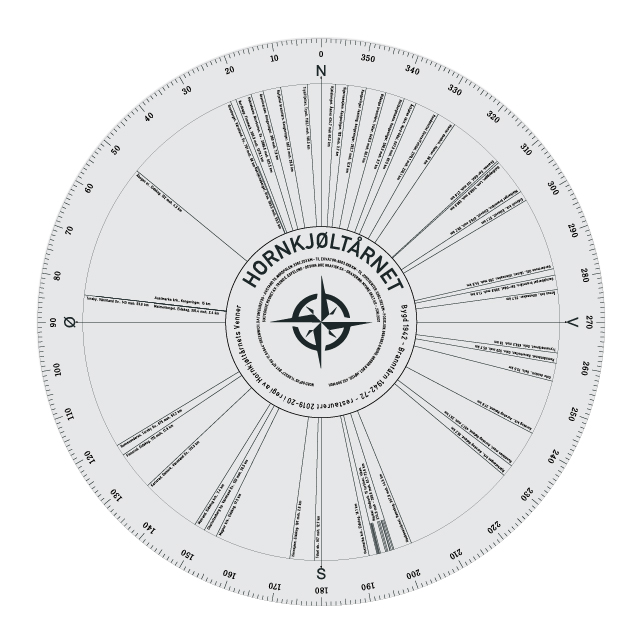 Sikteskive Hornkjøltårnet